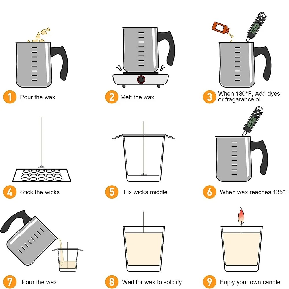 Glintmos DIY Kerzenherstellung – Candle Making Kits Bewertung und Preis