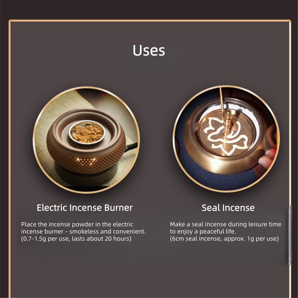Authentisches indisches Altber – Candle Making Using Old Candles Bewertung und Preis